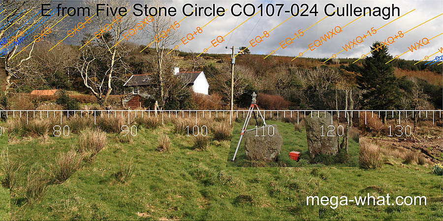 E from Cullenagh Five Stone Circle, Cork, Ireland.