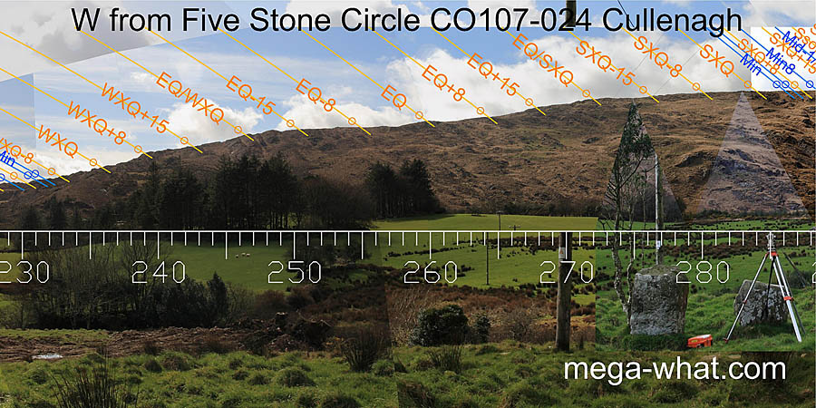 W from Cullenagh Five Stone Circle, Cork, Ireland.