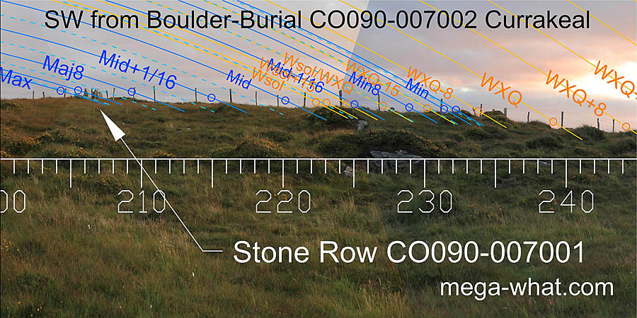 SW from Currakeal Boulder-Burial, Cork, Ireland.