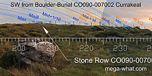 SW axial view from Currakeal Boulder-Burial