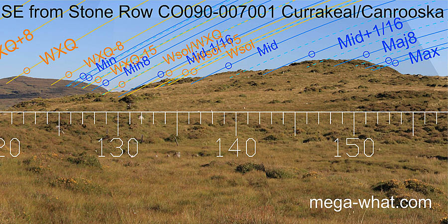 SE from Currakeal / Canrooska Stone Row, Cork, Ireland.