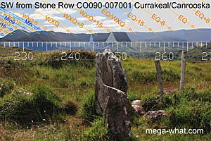 SW axial view from Currakeal / Canrooska Stone Row