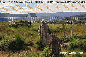 SW axial view from Currakeal / Canrooska Stone Row