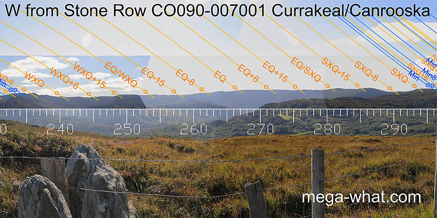W from Currakeal / Canrooska Stone Row, Cork, Ireland.