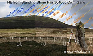 NE axial view from Cwm Garw Standing Stone Pair