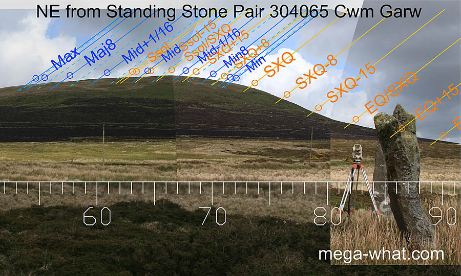 NE axial view from Cwm Garw Standing Stone Pair