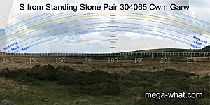 View S from Cwm Garw Standing Stone Pair