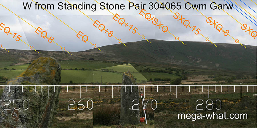 SW axial view from Cwm Garw Standing Stone Pair