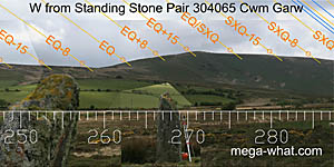 SW axial view from Cwm Garw Standing Stone Pair