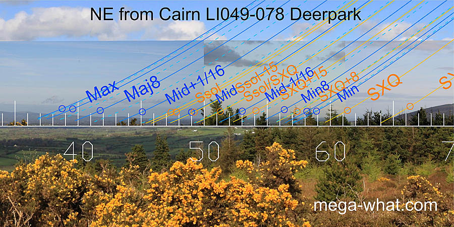 NE from Deerpark Cairn, Limerick, Ireland.