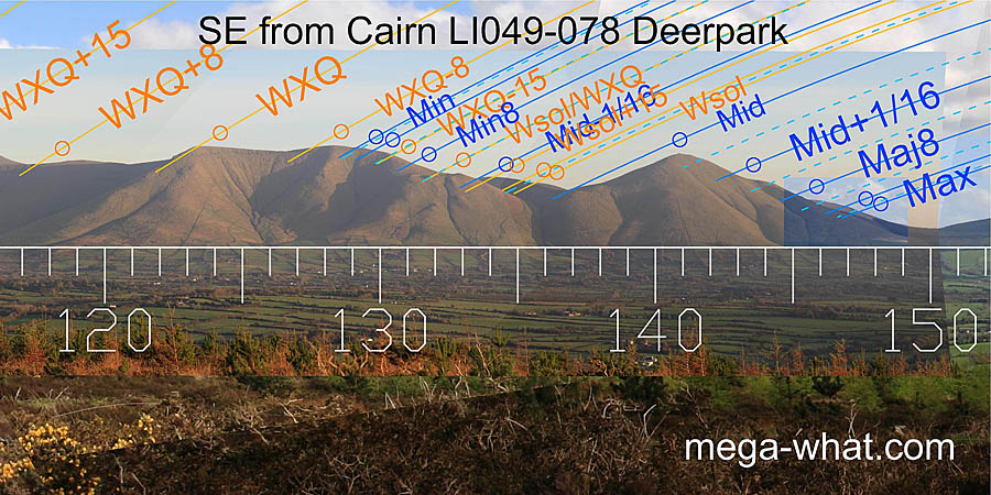 SE from Deerpark Cairn, Limerick, Ireland.
