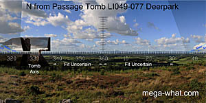 View N from Deerpark Passage Tomb