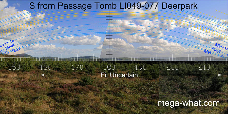 View S from Deerpark Passage Tomb