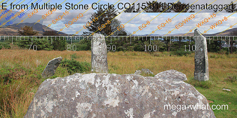 NE axial view from Derreenataggart Multiple Stone Circle