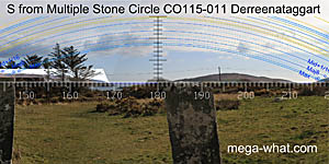 View S from Derreenataggart Multiple Stone Circle