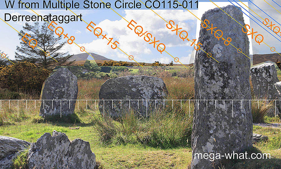 SW axial view from Derreenataggart Multiple Stone Circle