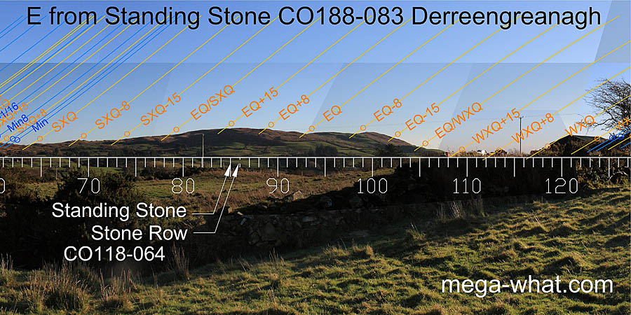 E from Derreengreanagh Standing Stone, Cork, Ireland.