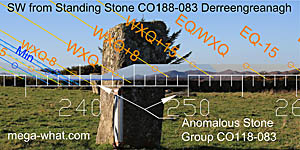 SW alignment from Derreengreanagh Standing Stone