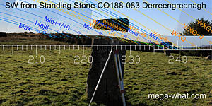 SW axial view from Derreengreanagh Standing Stone