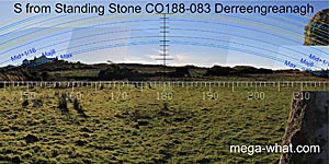 View S from Derreengreanagh Standing Stone