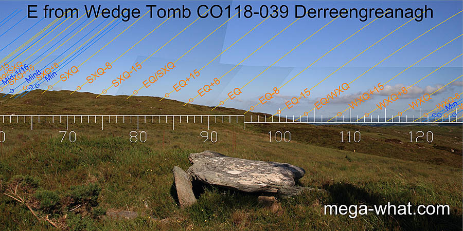 E from Derreengreanagh Wedge Tomb, Cork, Ireland.