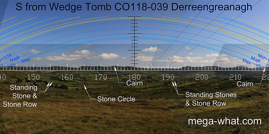 SE from Derreengreanagh Wedge Tomb, Cork, Ireland.