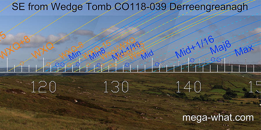 SE from Derreengreanagh Wedge Tomb, Cork, Ireland.