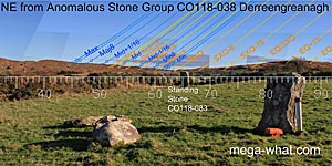 NE axial view from Derreengreanagh Anomalous Stone Group