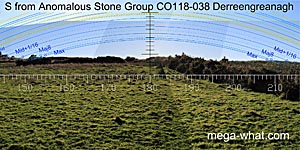 View S from Derreengreanagh Anomalous Stone Group