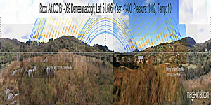 Panoramic view with luni-solar trajectories from Derreennaclogh Rock Art, Cork, Ireland.