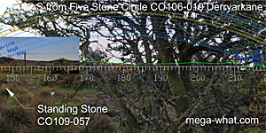 View S from Derryarkane Stone Circle