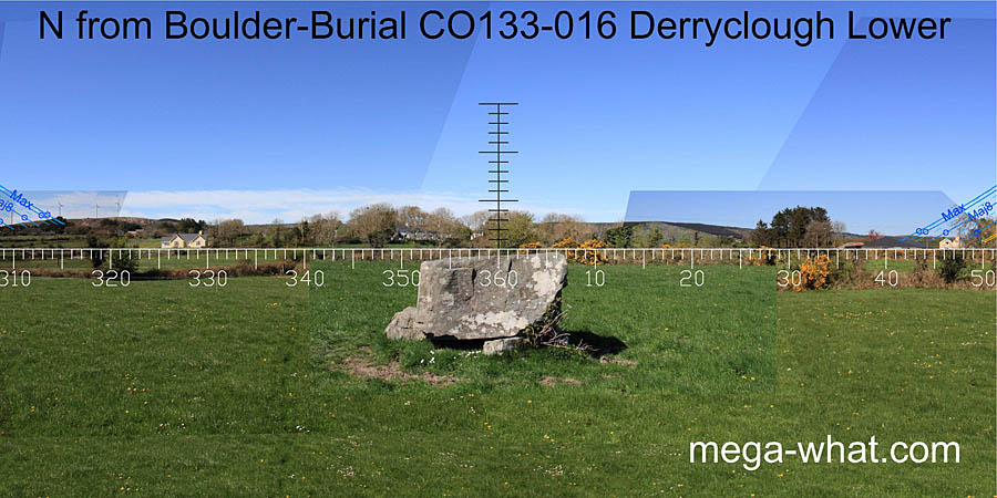 View N from Derryclough Boulder-Burial