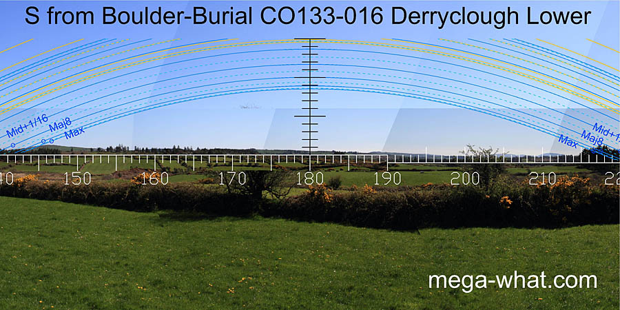 View S from Derryclough Boulder-Burial