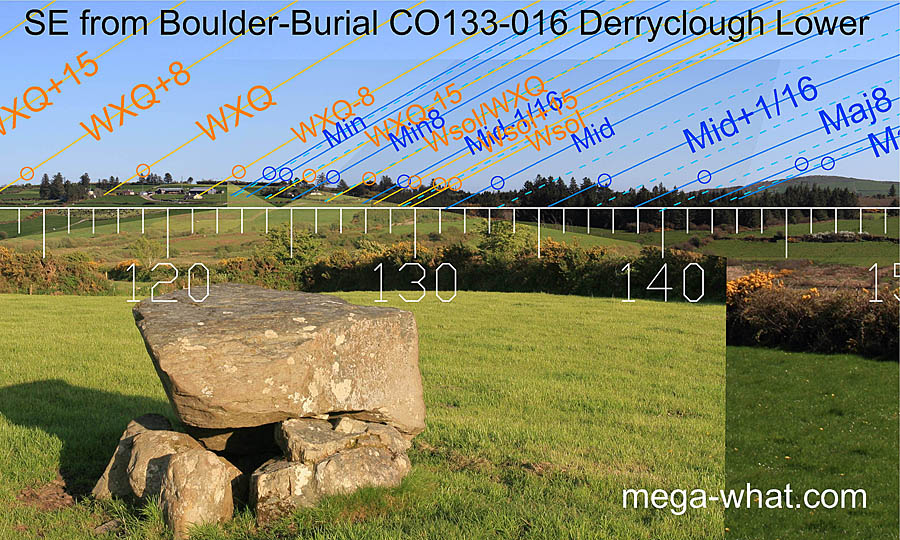 SE from Derryclough Boulder-Burial, Cork, Ireland.