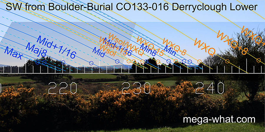 SW from Derryclough Boulder-Burial, Cork, Ireland.