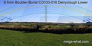 View S from Derryclough Boulder-Burial