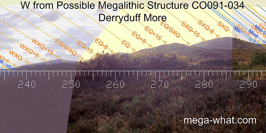W from Derryduff More Possible Megalithic Structure, Cork, Ireland.