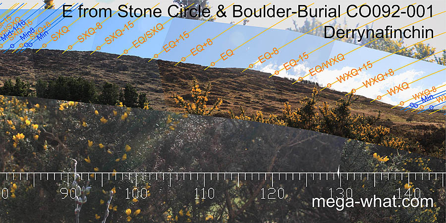 E from Derrynafinchin Multiple Stone Circle & Boulder-Burial, Cork, Ireland.
