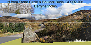 View N from Derrynafinchin Multiple Stone Circle