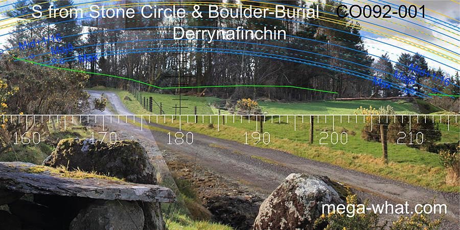 View S from Derrynafinchin Multiple Stone Circle