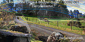 View S from Derrynafinchin Multiple Stone Circle