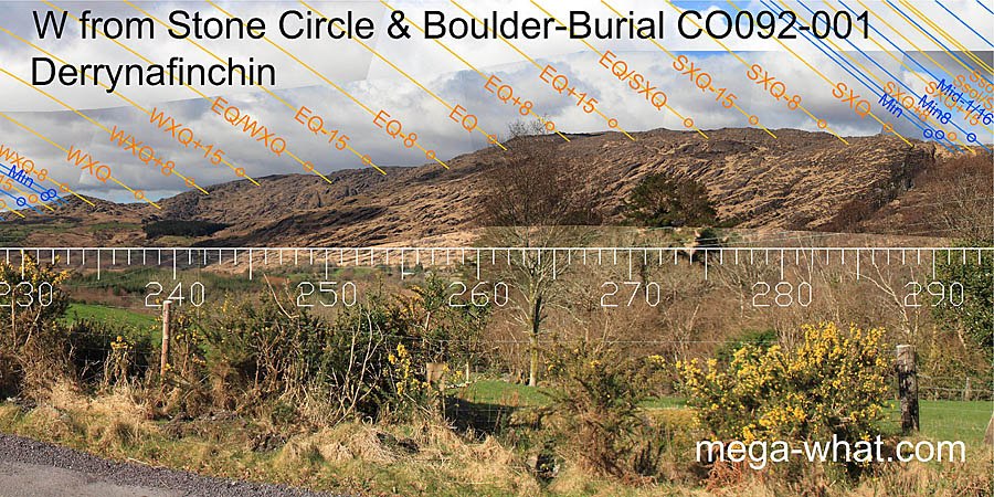 W from Derrynafinchin Multiple Stone Circle & Boulder-Burial, Cork, Ireland.