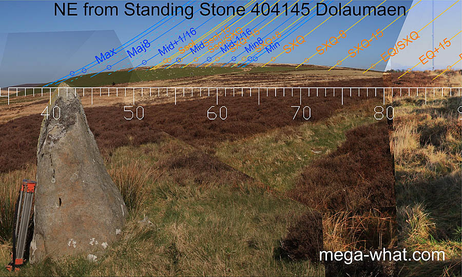 NE axial view from Dolaumaen Standing Stone