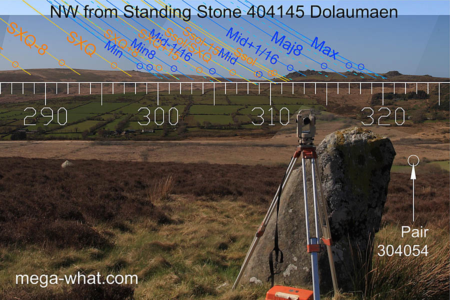 NW from Dolaumaen Standing Stone, Pembrokeshire, West Wales.