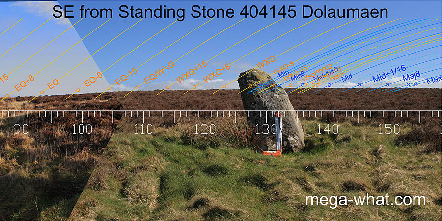 SE from Dolaumaen Standing Stone, Pembrokeshire, West Wales.