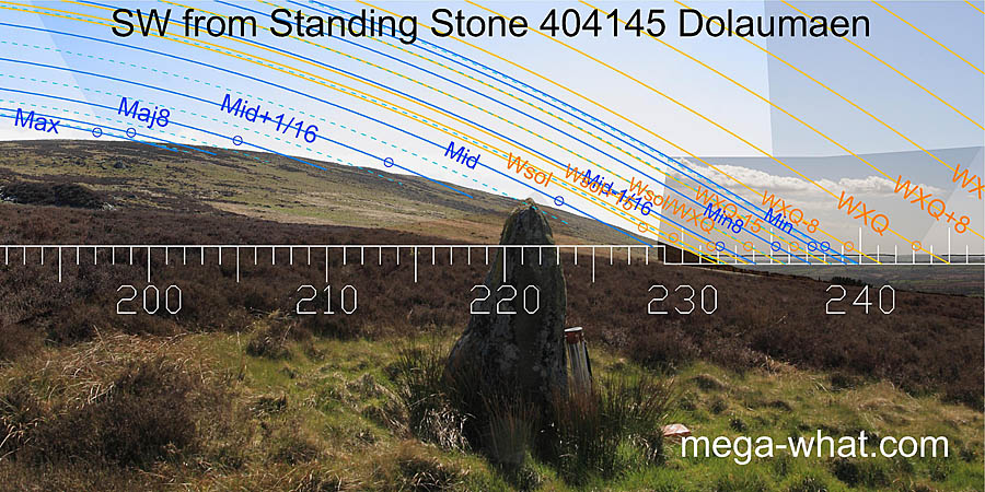 SW axial view from Dolaumaen Standing Stone