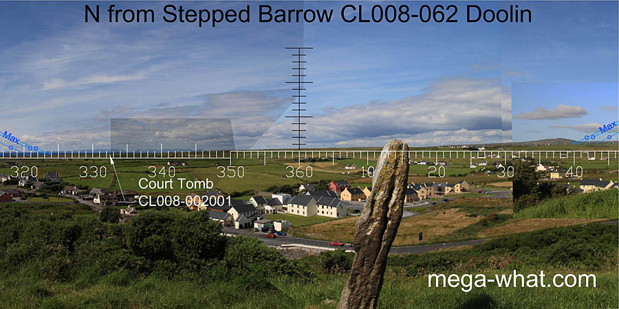 View N from Doolin Stepped Barrow & Standing Stone