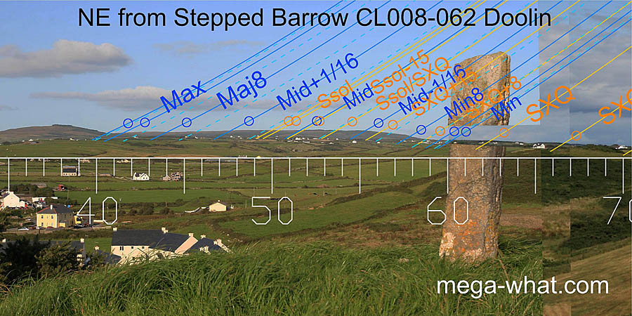 NE from Doolin Stepped Barrow, Clare, Ireland.