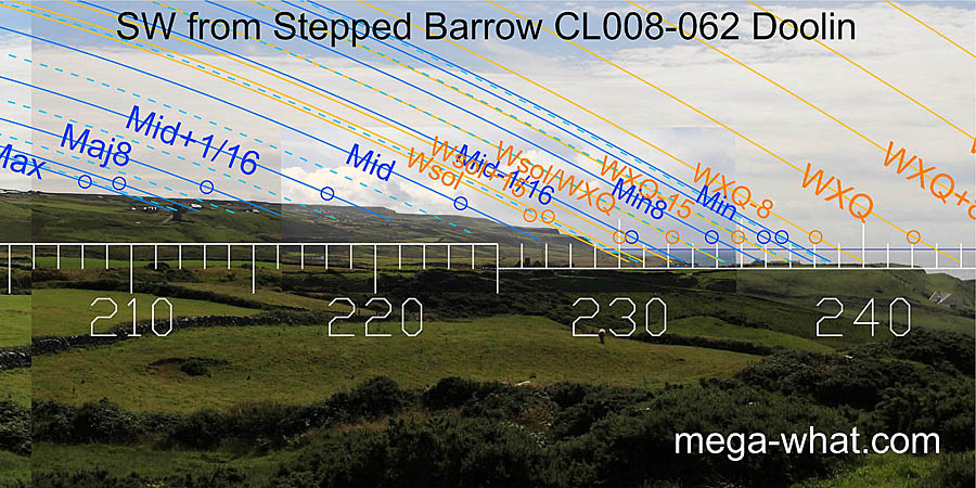 SW from Doolin Stepped Barrow, Clare, Ireland.