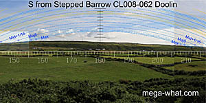 View S from Doolin Stepped Barrow & Standing Stone